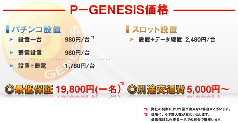 P-GENESIS価格